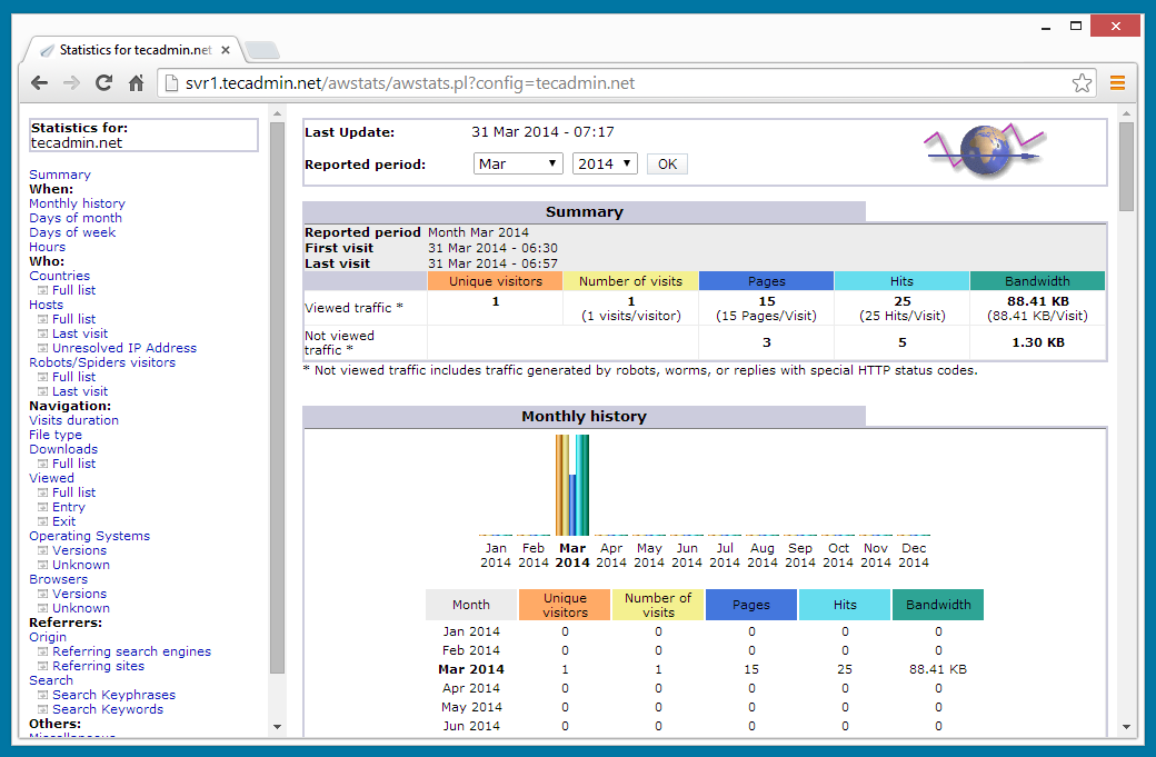 Setup Arp Centos