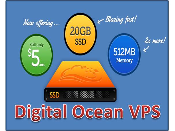 Digital Ocean VPS Hosting