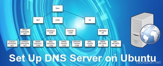 how-to-configure-dns-server-on-ubuntu-linuxmint