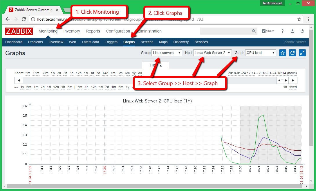 setup zabbix agent linux