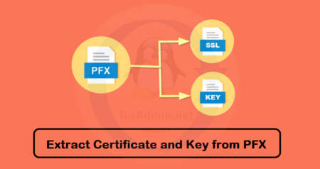 How to Extract Certificate and Private Key from PFX