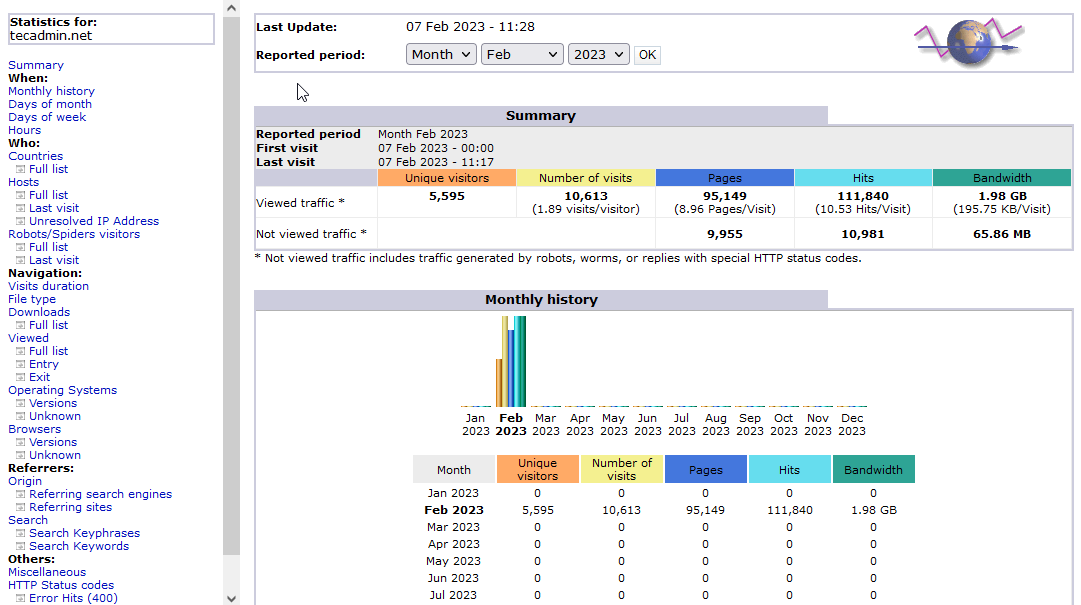 Setting Up AWStats on Ubuntu & Debian