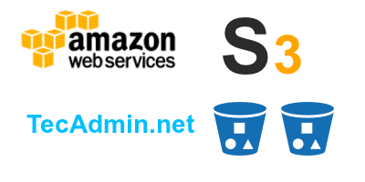 How To Install s3cmd in Linux and Manage S3 Buckets   TecAdmin - 23