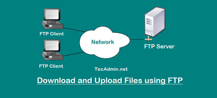 Download and Upload Files using FTP