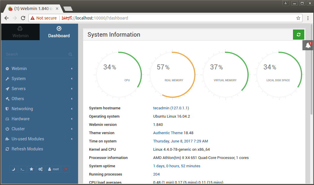 webmin ports