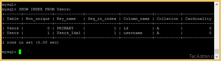 mysql create table with unique key