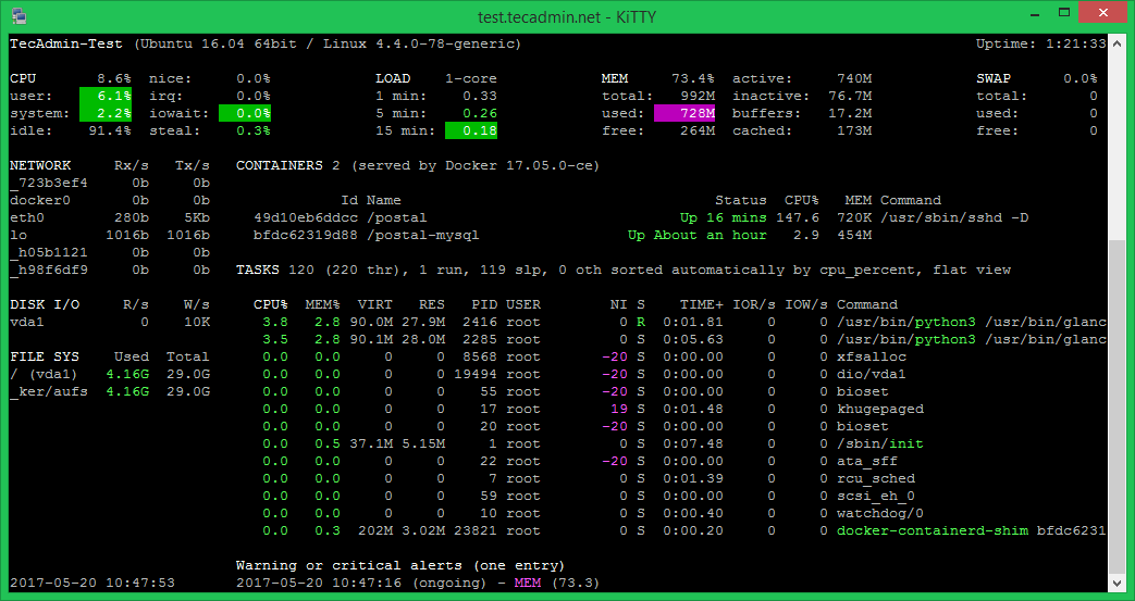 Glances   A Real Time Monitoring Tool for Linux   TecAdmin - 35