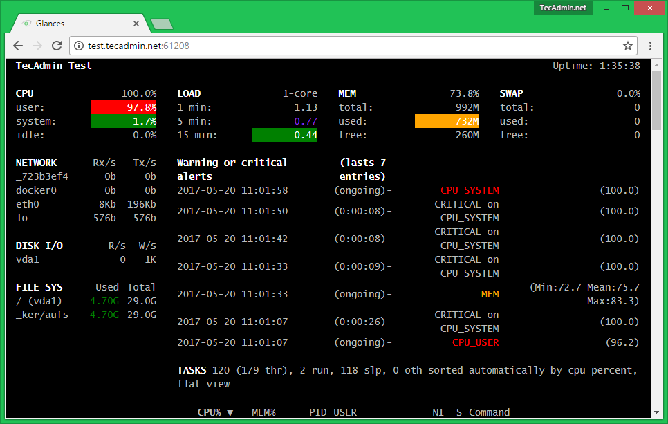 Glances   A Real Time Monitoring Tool for Linux   TecAdmin - 20