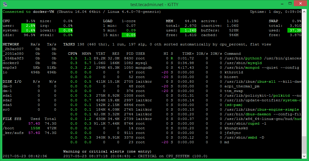 linux remote process monitor