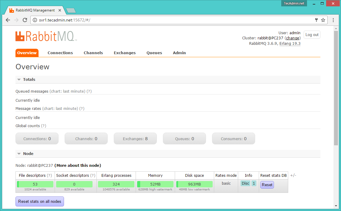 How To Install RabbitMQ on Debian 9 8   TecAdmin - 8