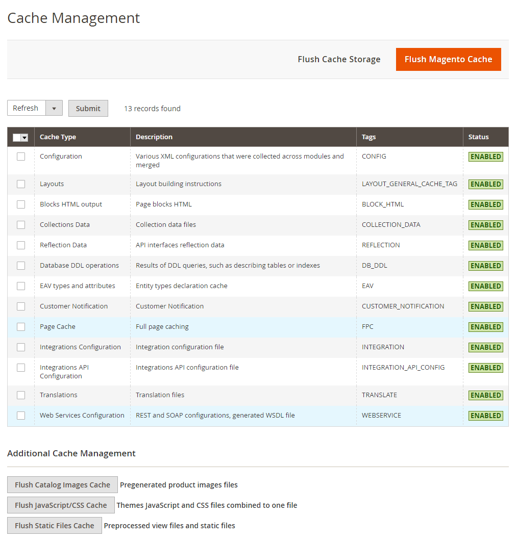 Magento 2 Performance Optimization Tips   TecAdmin - 89