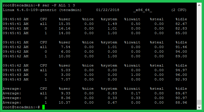 Sysstat   Monitor Linux System Performance   TecAdmin - 8