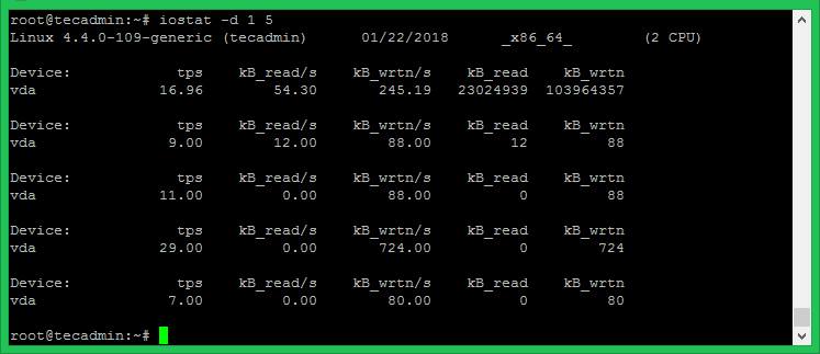 Sysstat   Monitor Linux System Performance   TecAdmin - 3