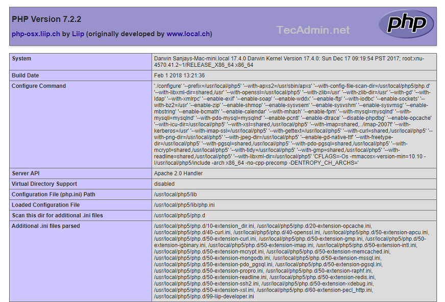 php download mac