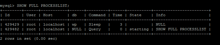 MySQL Show Processes