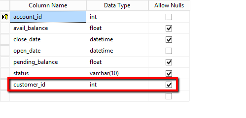 Alter Table Change Column Name And Datatype Sql Server | Elcho Table