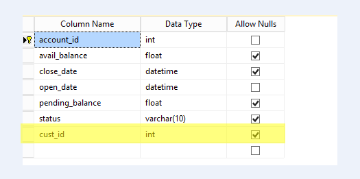 Table columns name