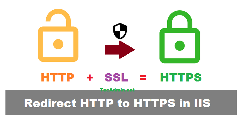 Redirect to HTTPS in IIS