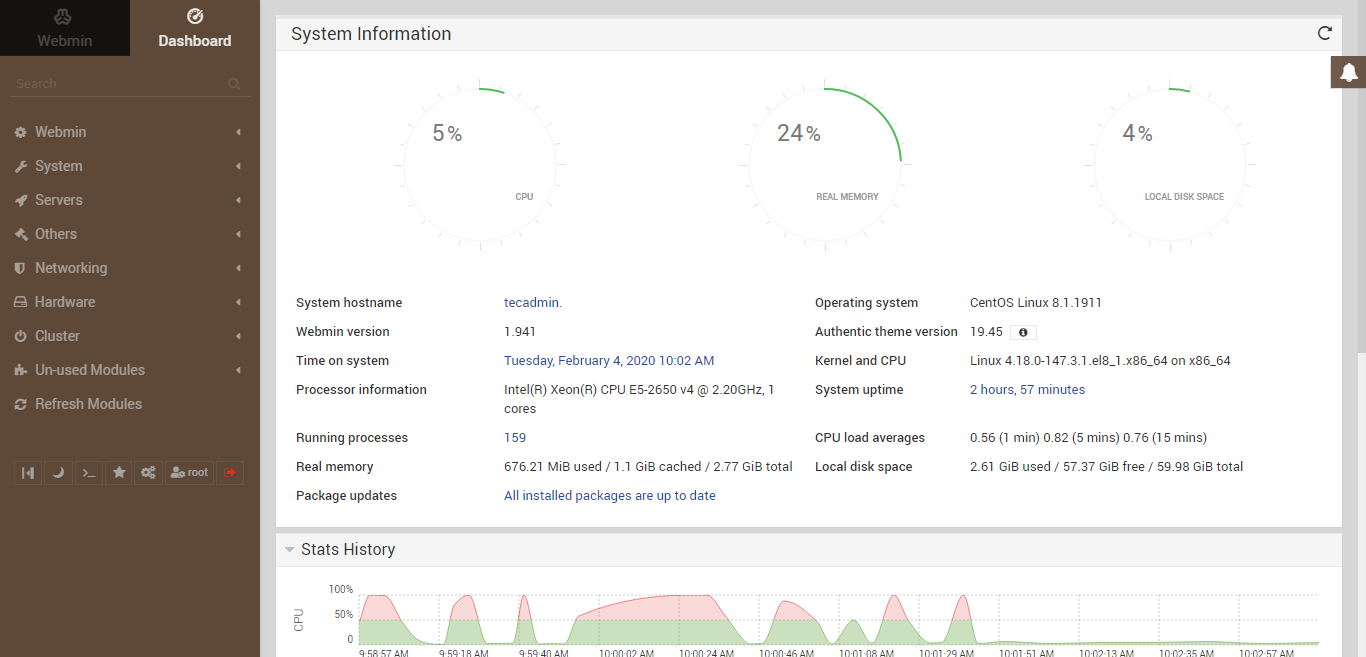 webmin centos