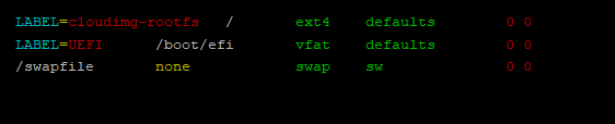 How To Add Swap Space on Debian 11   TecAdmin - 39