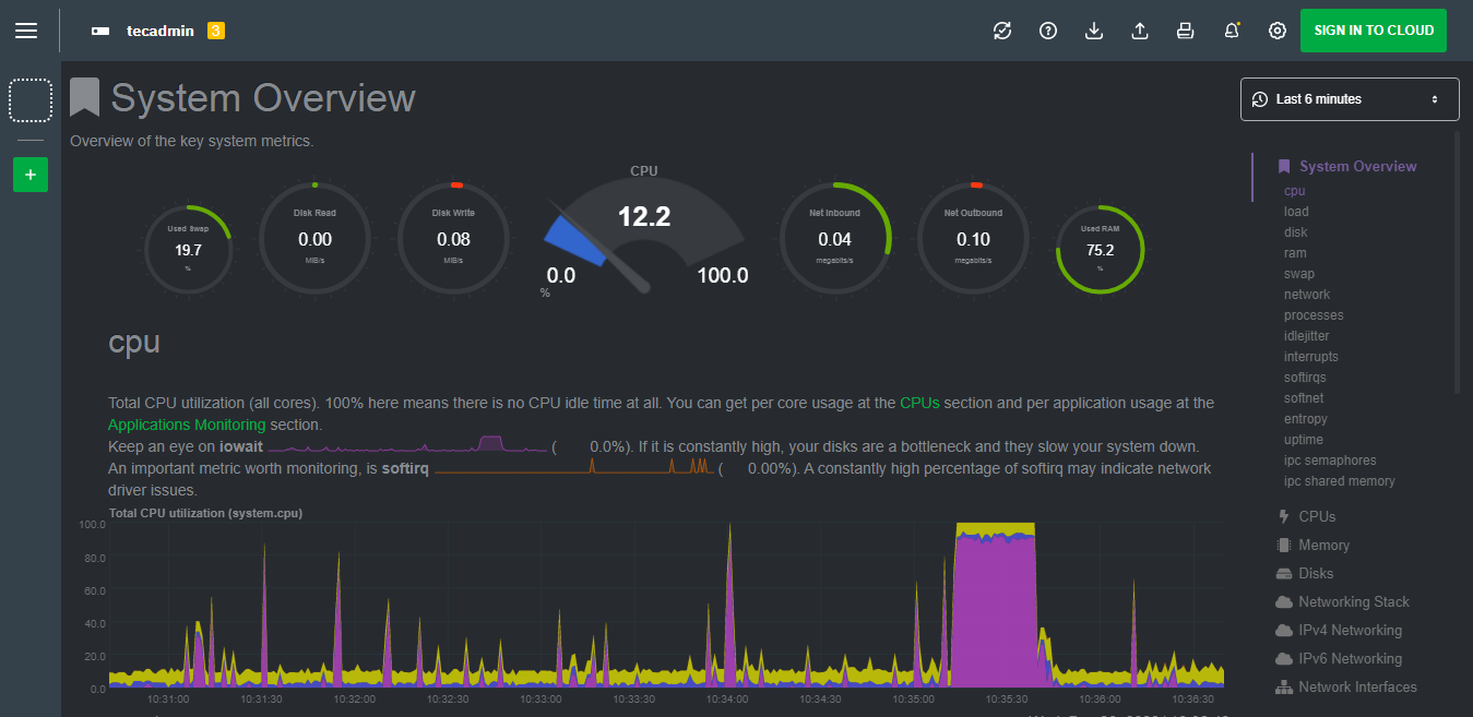 How to Install Netdata Monitoring Tool on Ubuntu 20 04   TecAdmin - 88