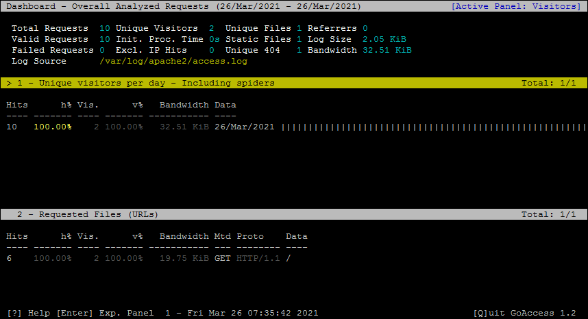 GoAccess   A Real Time Apache   Nginx Log Analyzer   TecAdmin - 37