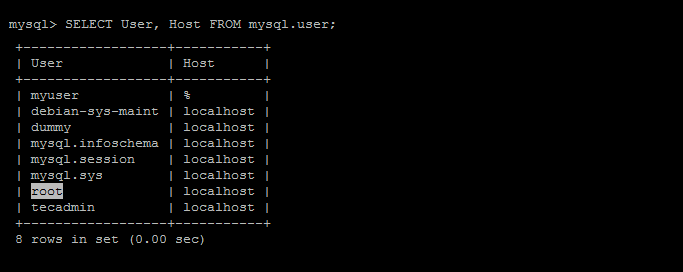 List existing users in MySQL