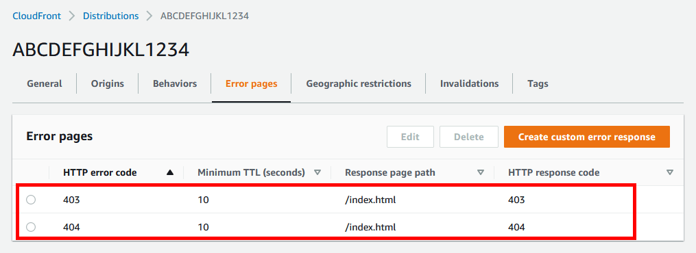 Resolving 404 Errors with S3 and CloudFront on Page Reload