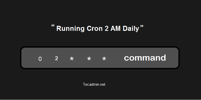 Running a Cron Job at 2 00 AM Daily   TecAdmin - 88