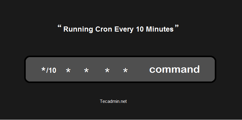 Schedule Cron Job Every 10 Minutes