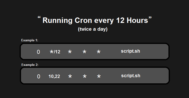 Running Cron Job Every 12 Hours twice A Day TecAdmin