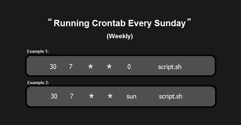 Running Crontab Job Every Sunday (Weekly)