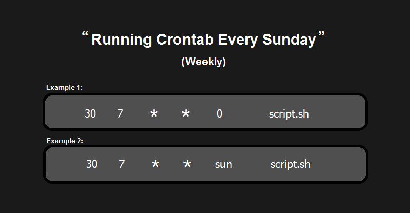 Running a Cron job every Sunday Weekly TecAdmin