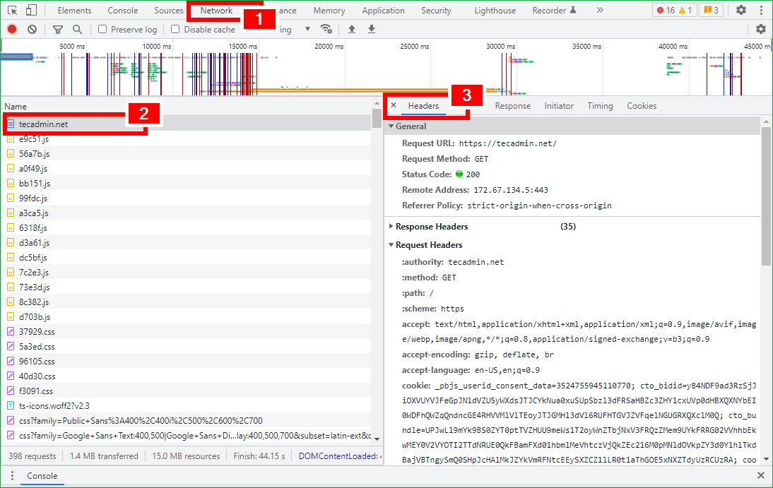 How to View HTTP Headers in Google Chrome   TecAdmin - 15