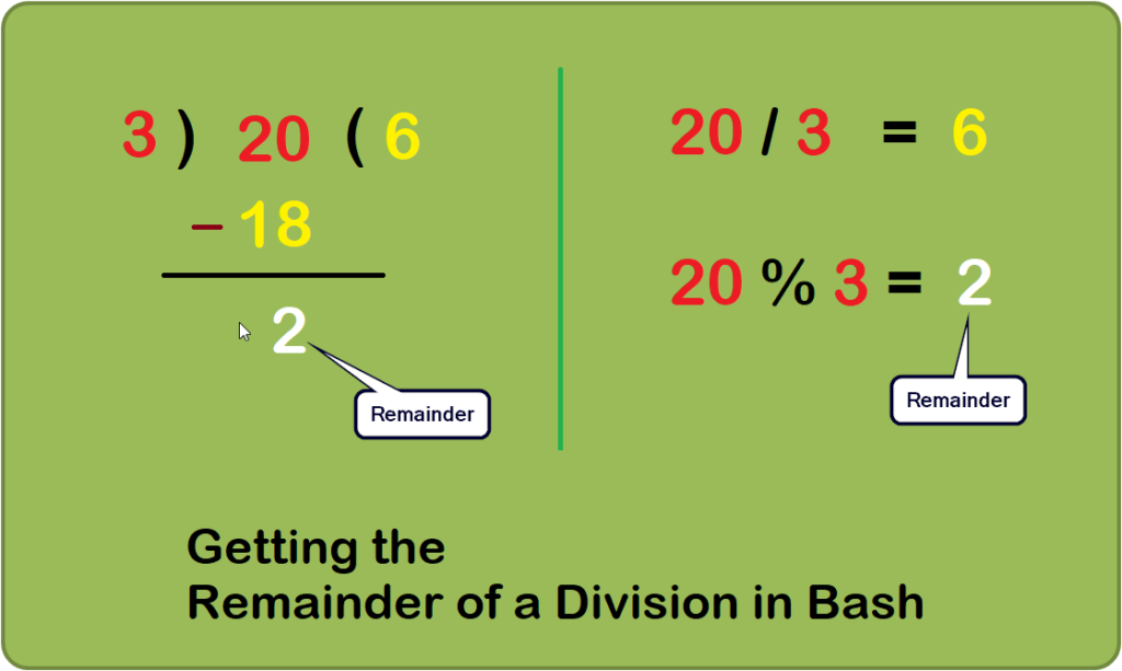 Calculate Remainder in Bash