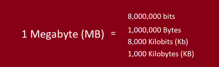 Difference Between MB, Mb, & MiB (Digital Units) – TecAdmin