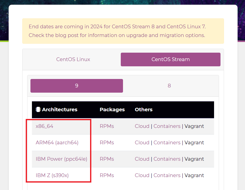 Загрузите CentOS Stream 9 – ISO-образ DVD