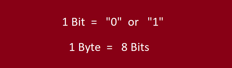 1 Bit and Byte Unit Conversion