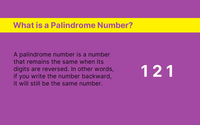 What is a Palindrome Number