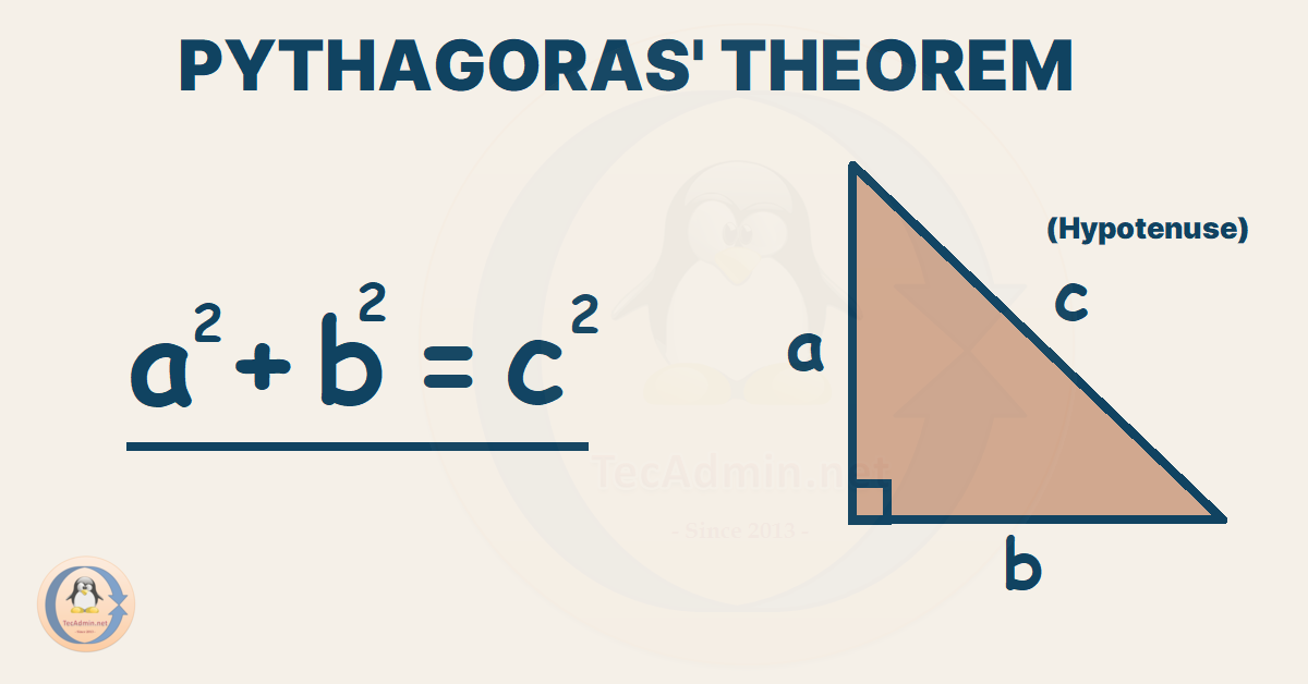 Pythagorean Theorem Formula Example