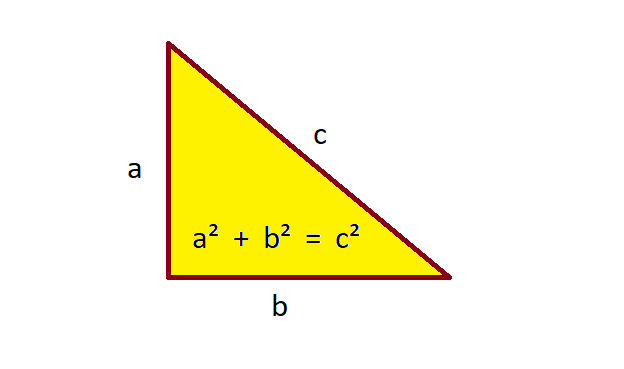 Understand Pythagoras’ Theorem