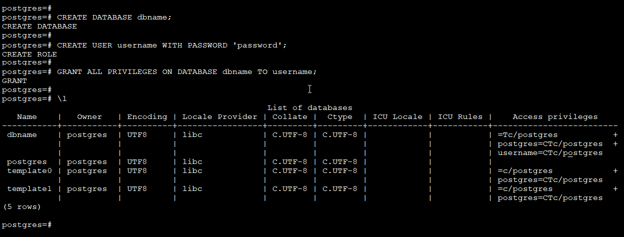 Creating PostgreSQL User and Assign Permissions