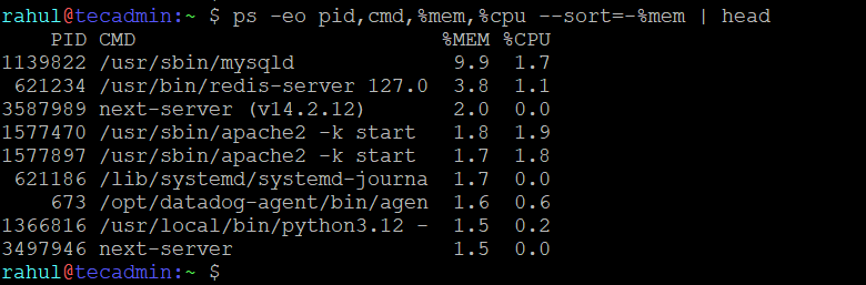 Top 10 processes by high memory uses