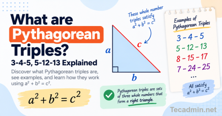 What are Pythagorean Triples? 3-4-5, 5-12-13 Explained What are Pythagorean Triples?
